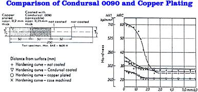 compare-0090